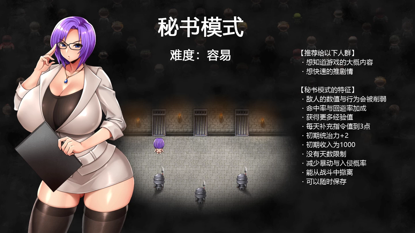卡琳的监狱1.3.1.7 Steam官中步兵版【PC+日式RPG+作弊+全DLC】/Karryn's Prison【】
