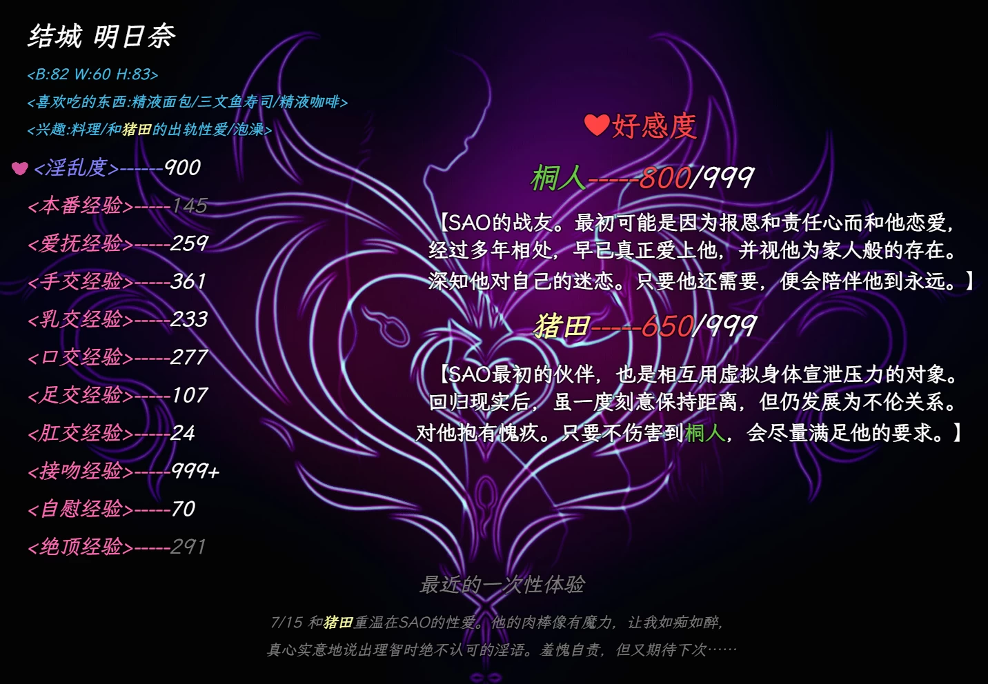 刀剑神域SAO~气息遮断魔法的陷阱0.95官方中文版【PC+安卓+神作RPG】/NTR[6.93G]