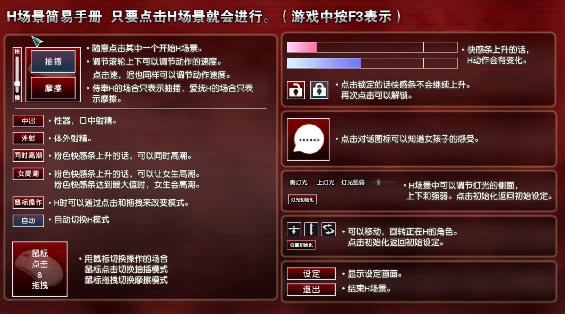 游戏俱乐部4.6.2.61182汉化版【PC+i社SLG】/Play Club【4.28G】