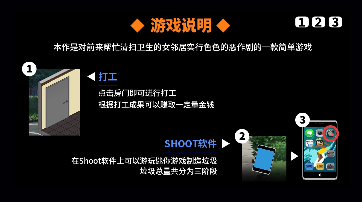 NTR传说1.0.2官方中文版【PC+安卓模拟器+像素风SLG/经典NTR】/NTR Legend【481M】
