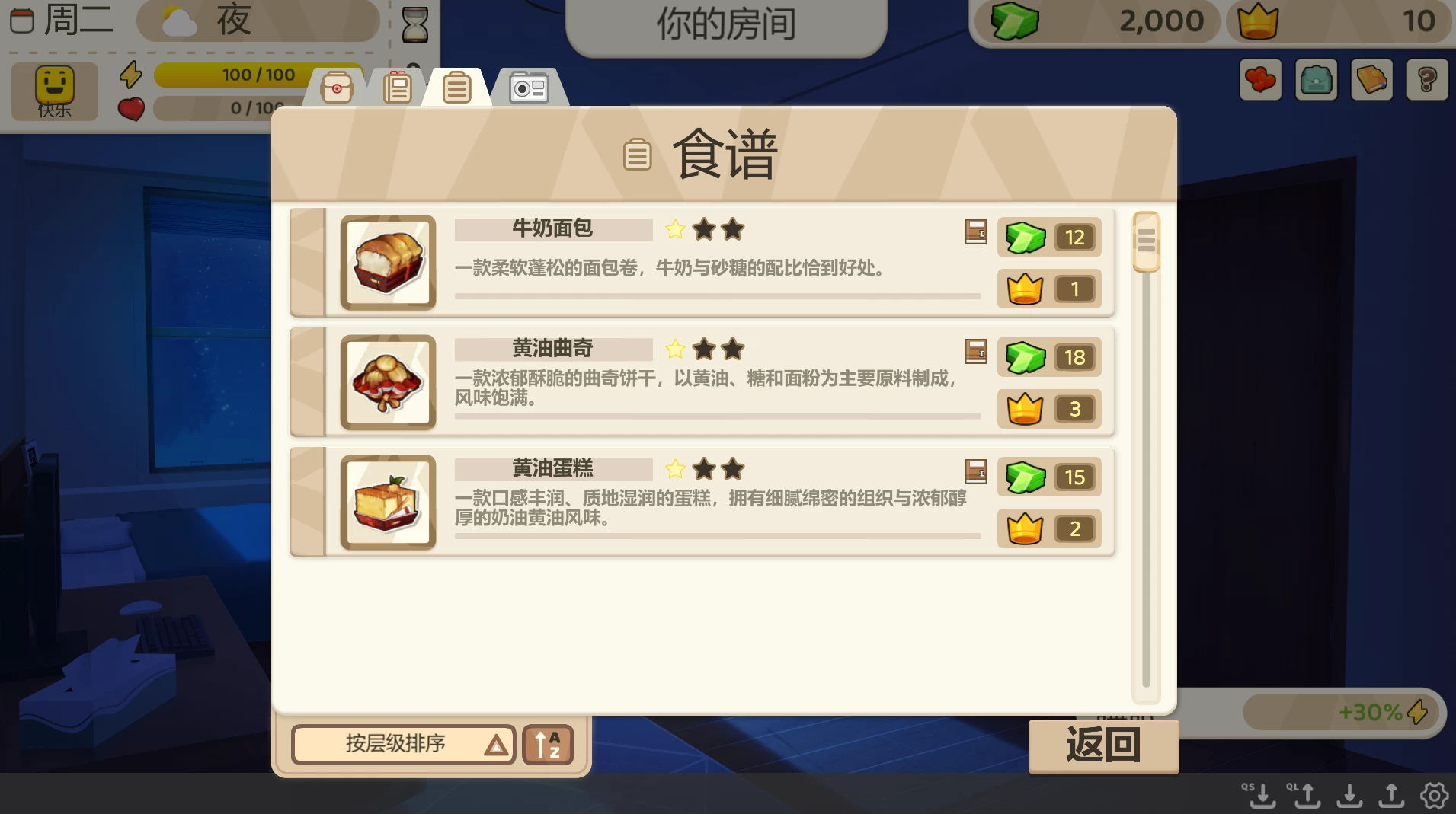 调皮的多吉1.1.0外挂精翻汉化版【PC+安卓模拟器+亚洲SLG/精品沙盒】/Naughty Doughy【1.41G】