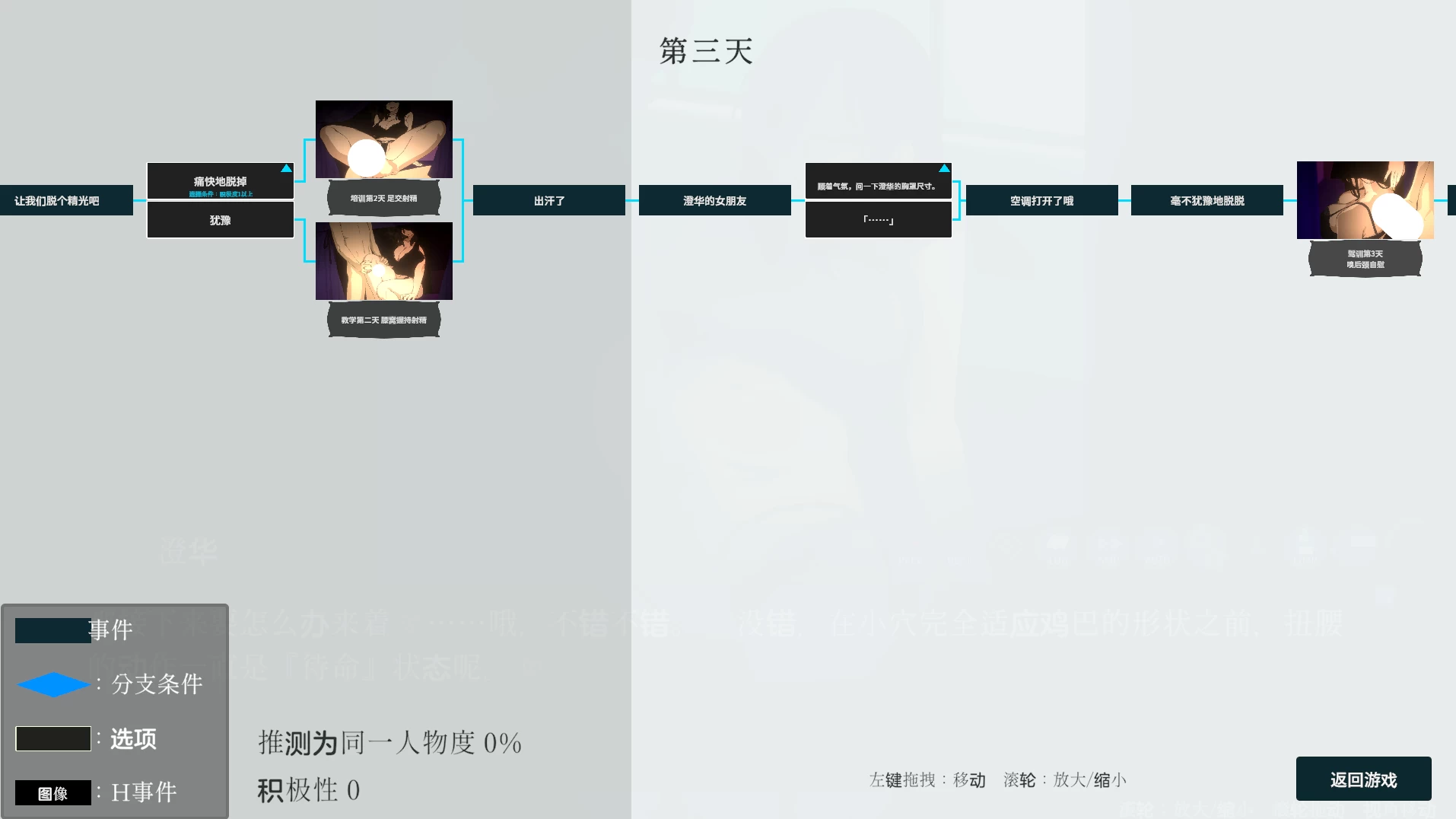 社团伙伴1.03外挂精翻汉化版【PC+安卓模拟器+像素风SLG/横版解谜+画廊全开】/CIRCLEMATE/サークルメイト【2.74G】