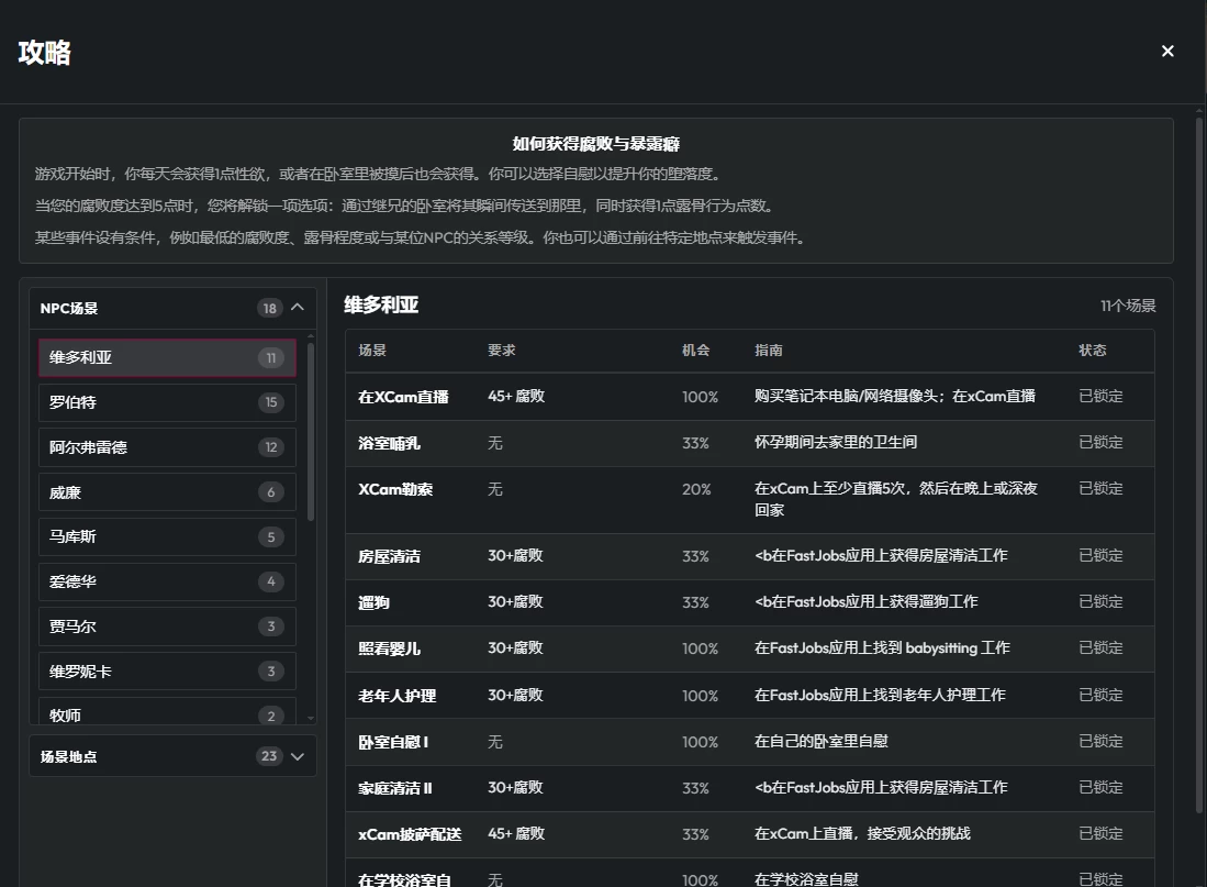 通往成功之路0.28.1浏览器转中文【PC+欧美真人SLG/精品沙盒/HTML网页游戏】/Road to Success【2.7G】