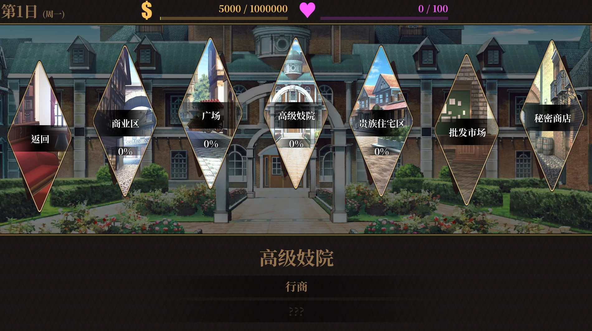 【自购】萊雅的行商蜜事20261029官中步兵版+DLC【PC+安卓模拟器+亚洲SLG/精品沙盒】/Laura‘s SecretDiary【815M】