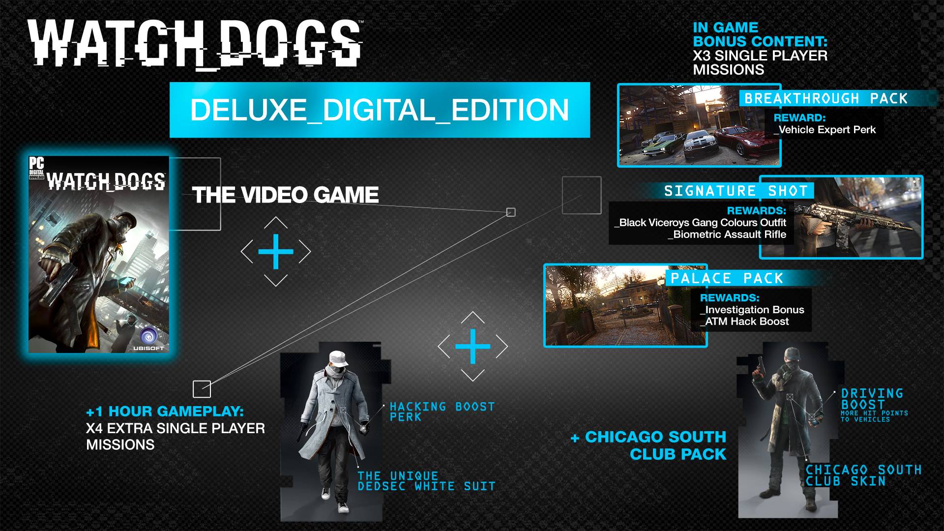 看门狗/Watch Dogs